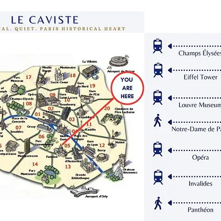 Le Caviste - Pantheon - Bail Mobilite Apartmán *